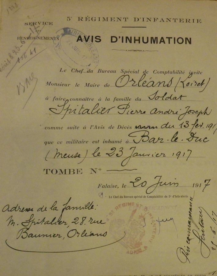 Morts orléanais de la Grande Guerre