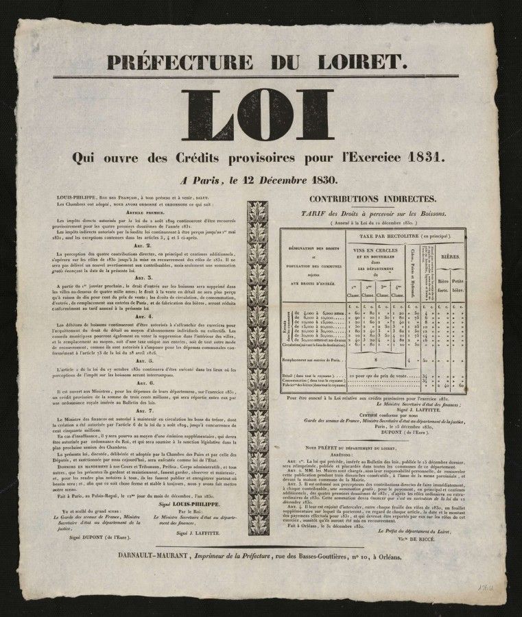 L'art de la typographie : mise en page, composition, colonnes, tableau, vignette, filet, lettre, bas de casse, etc. (AMO, 15Fi41)