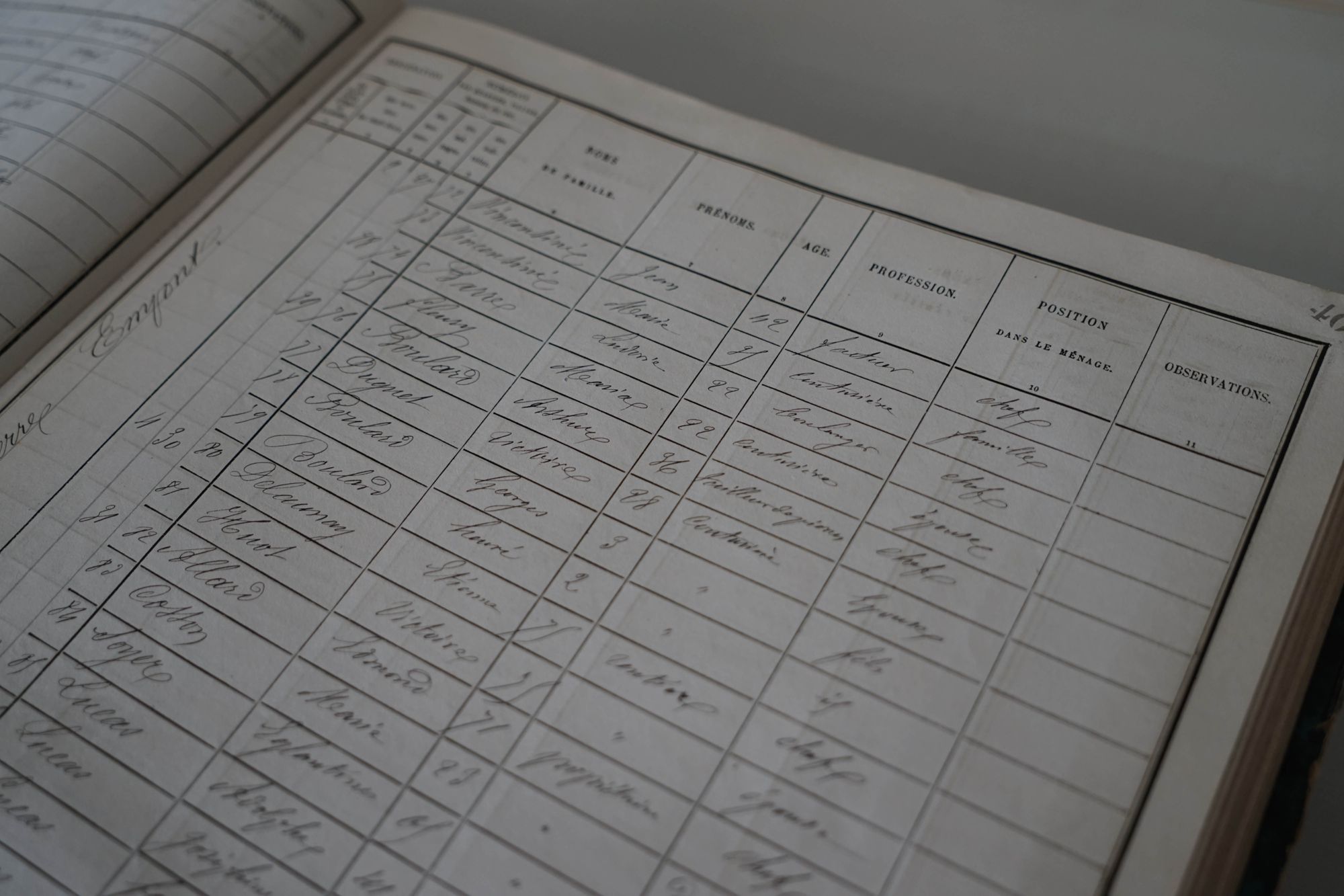 Recensements de population