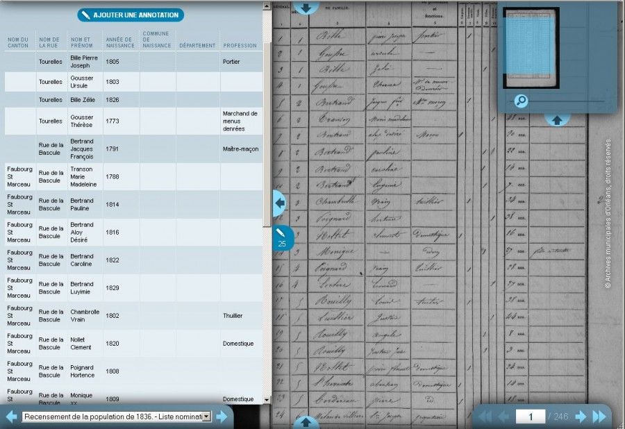Recensements de population : 14000 lignes annotées