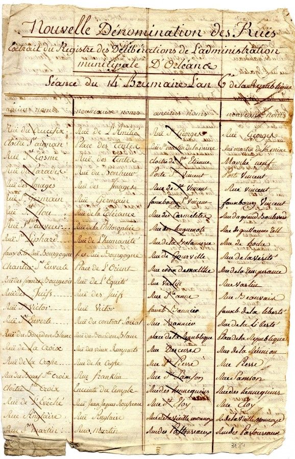 4 novembre 1797 : une nouvelle dénomination pour les rues d'Orléans